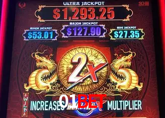 Descubra a Essência do 01bet: Nossa História e Compromissos